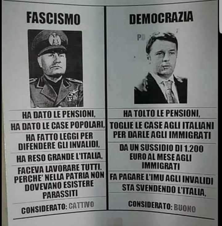 Fascismo VS Democrazia