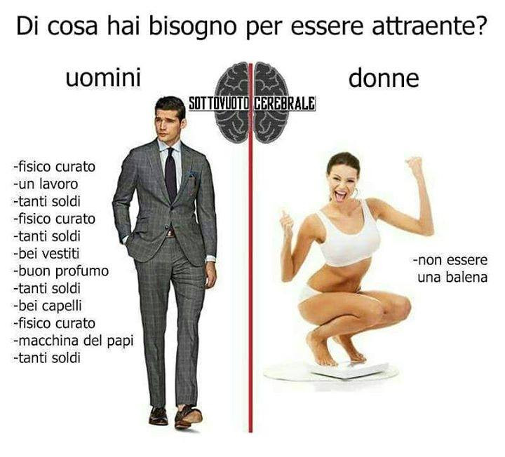 Di Cosa Hai Bisogno Per Essere Attraente Uomini Vs Donne Facciabuco Com