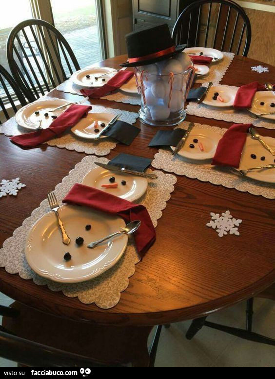 Tavola apparecchiata usando i piatti come pupazzi di neve