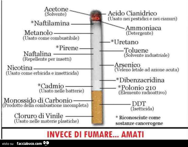 Invece di fumare… amati