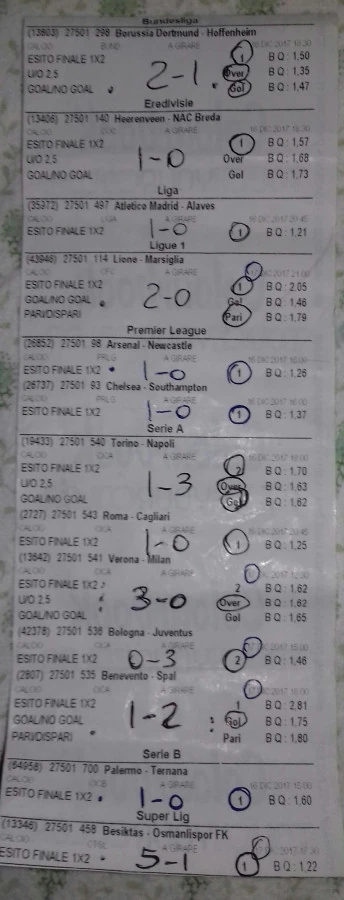 Scommesse calcio