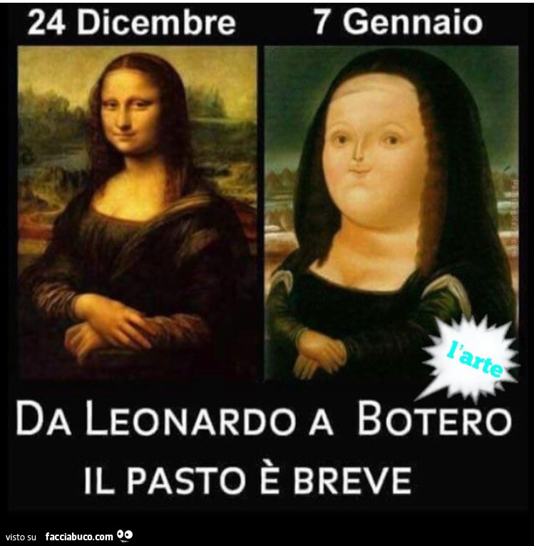 La Gioconda il 24 Dicembre e il 7 Gennaio. Da Leonardo a Botero il pasto è breve