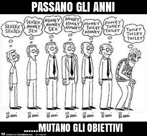 Passano gli anni&hellip; mutano gli obiettivi