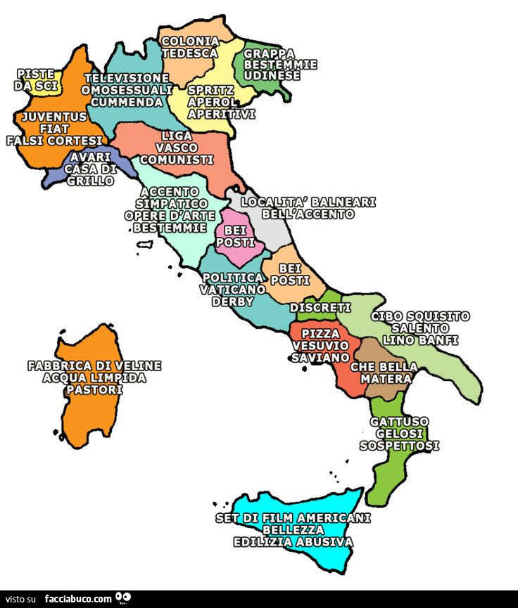 Le specialità delle varie Regioni d'Italia