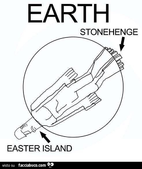 Terra. Stonehenge. Isola di Pasqua