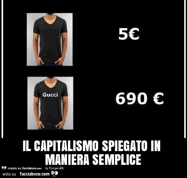 Il capitalismo spiegato in maniera semplice